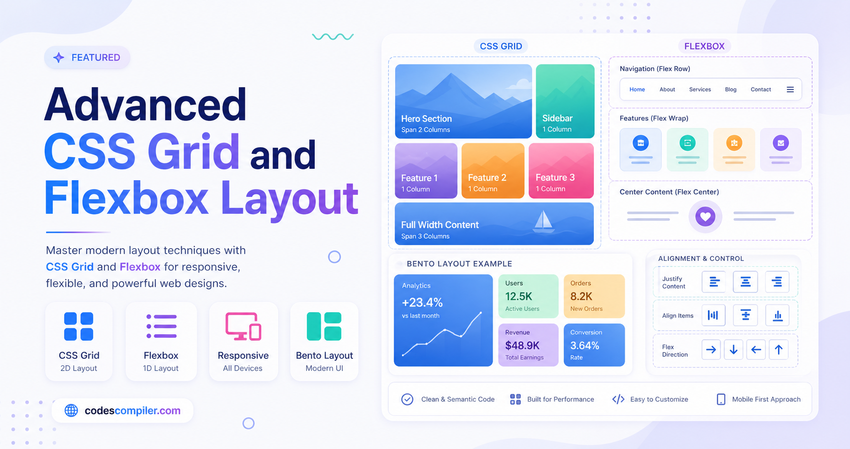 Advanced CSS Grid and Flexbox Layout Examples